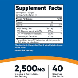 Omega 3 colombia
