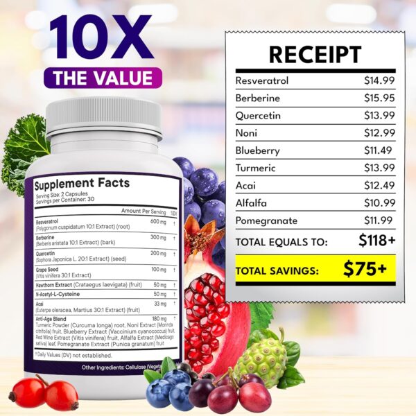Resveratrol Colombia